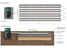 Кит Про 20 (900)