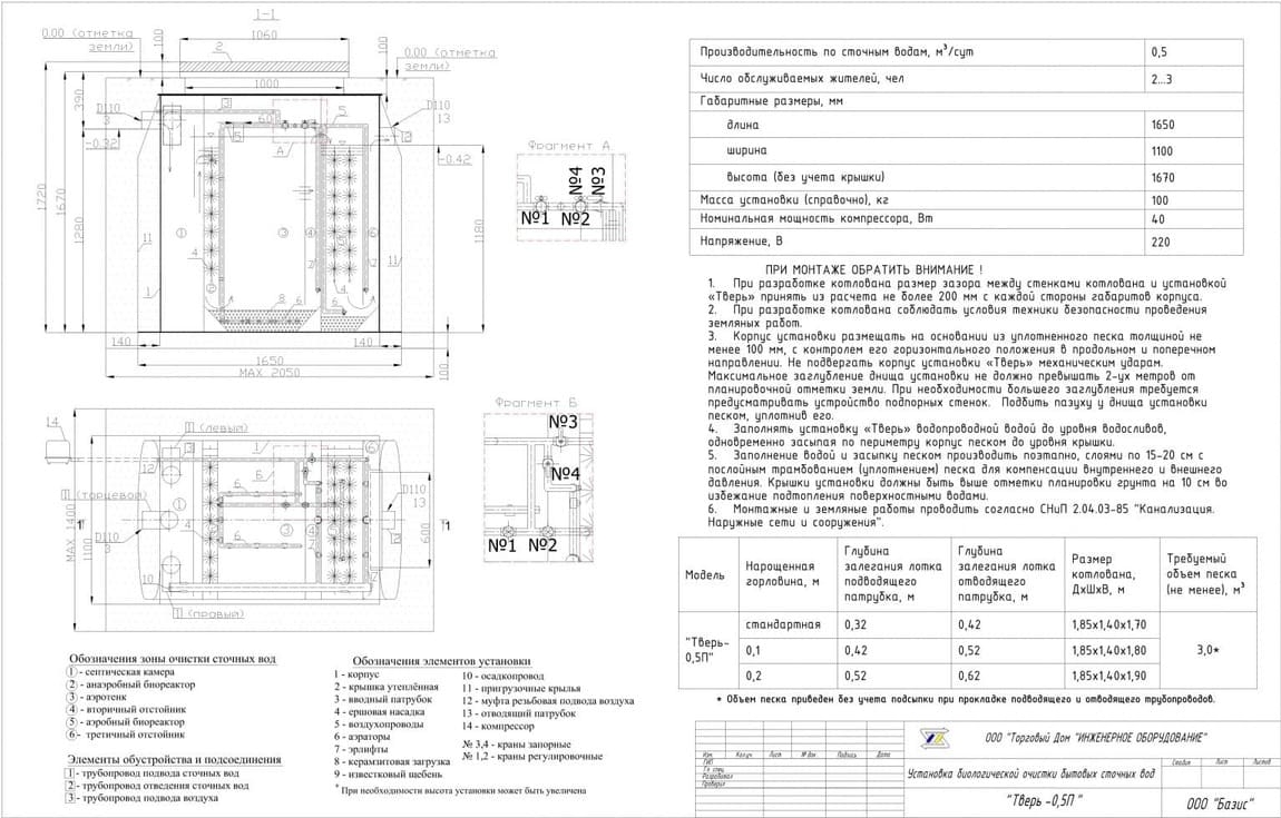 Биодека 3 п 600 монтажная схема